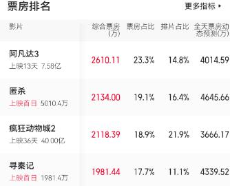 熊梓淇彭昱畅拍摄广告_你一定彭昱畅_