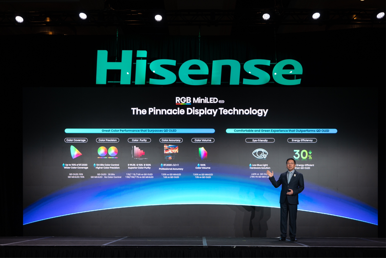 CES 2026群雄逐鹿，海信首创玲珑4芯突围__CES 2026群雄逐鹿，海信首创玲珑4芯突围