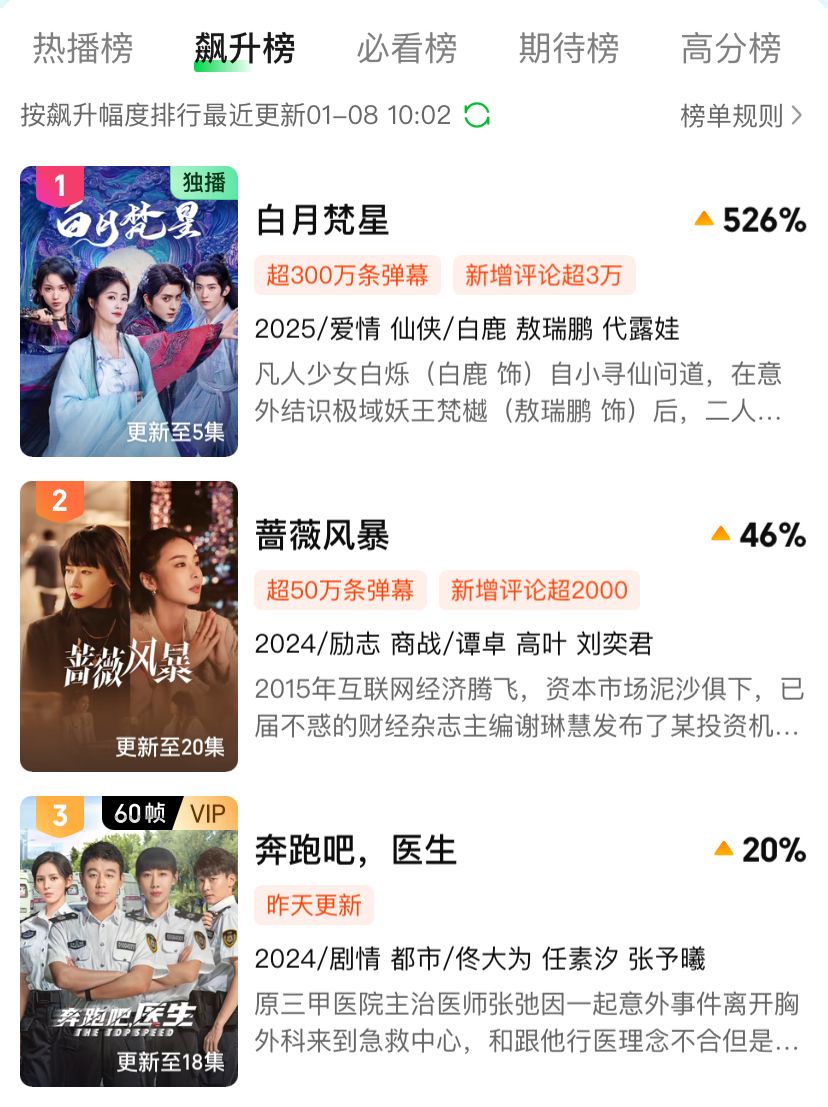 _剧本杀抽奖活动_获奖的剧本杀