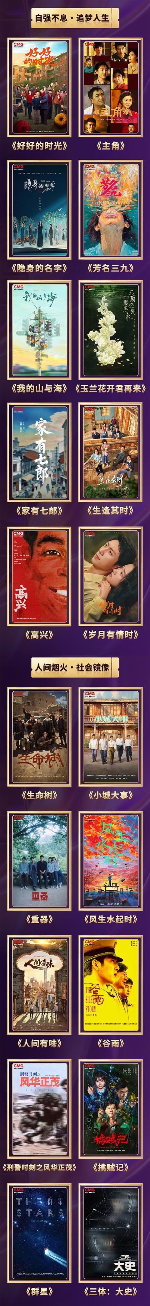 央视电视剧排片__央视制作的电视剧